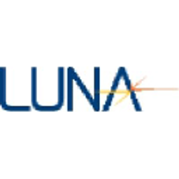 Luna Innovations Incorporated logo
