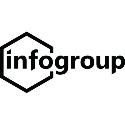 IntlGroup logo